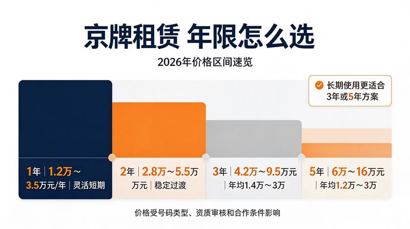 指标交易注意事项